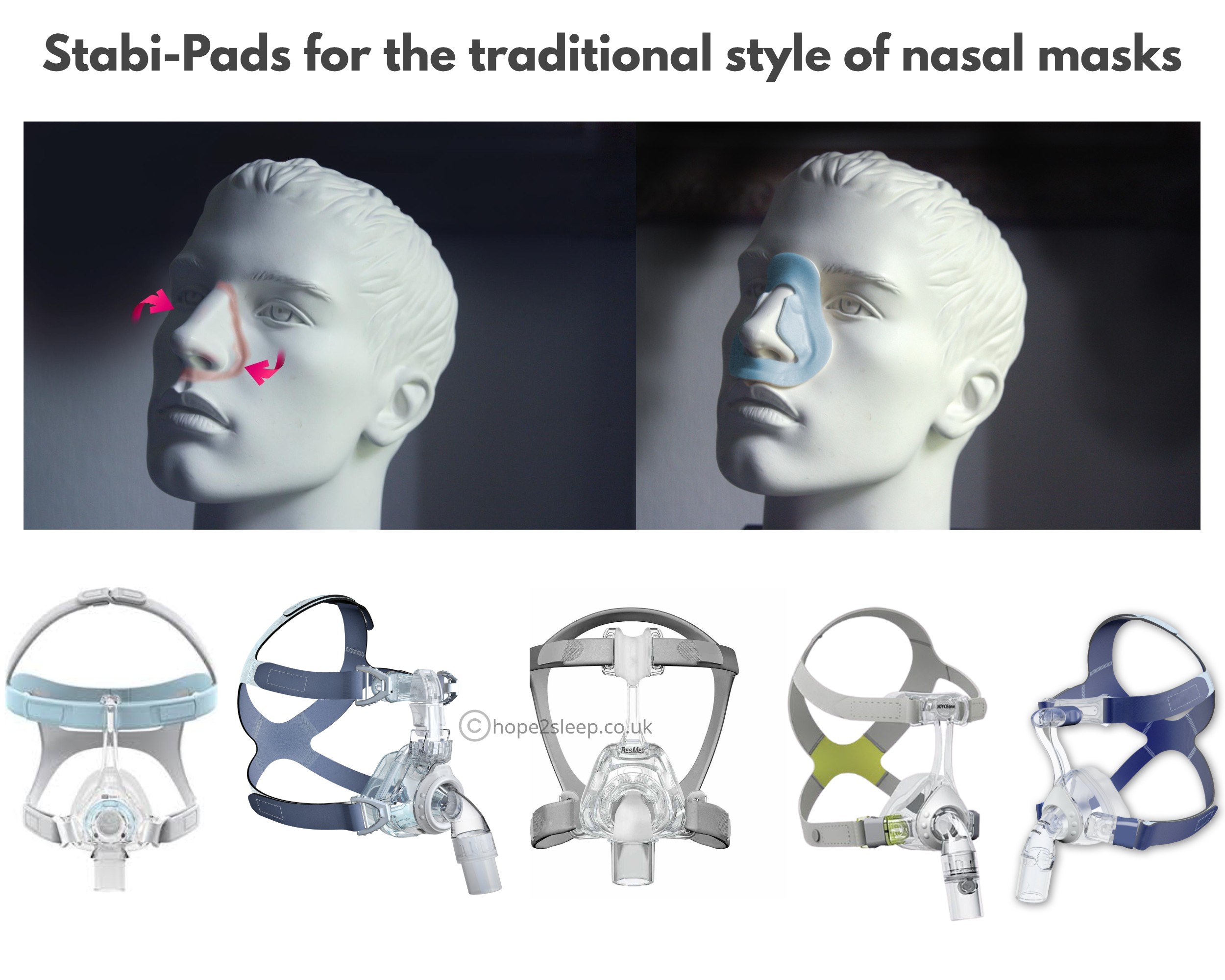 Stabi-Pads Nasal Mask Suitability